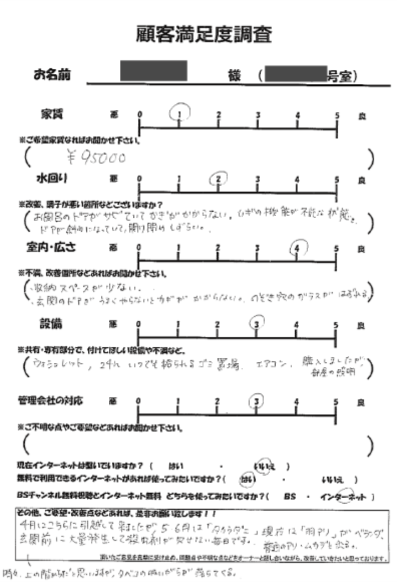 元ページの顧客満足度調査記入例。氏名と部屋番号は伏せられ、家賃・水回り・室内・設備・管理会社の対応を評価している
