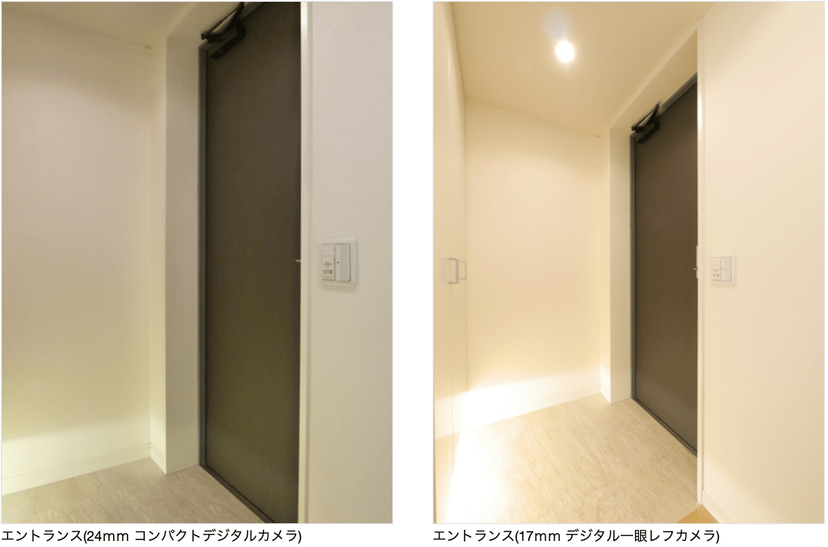 24mm:コンパクトデジタルカメラ