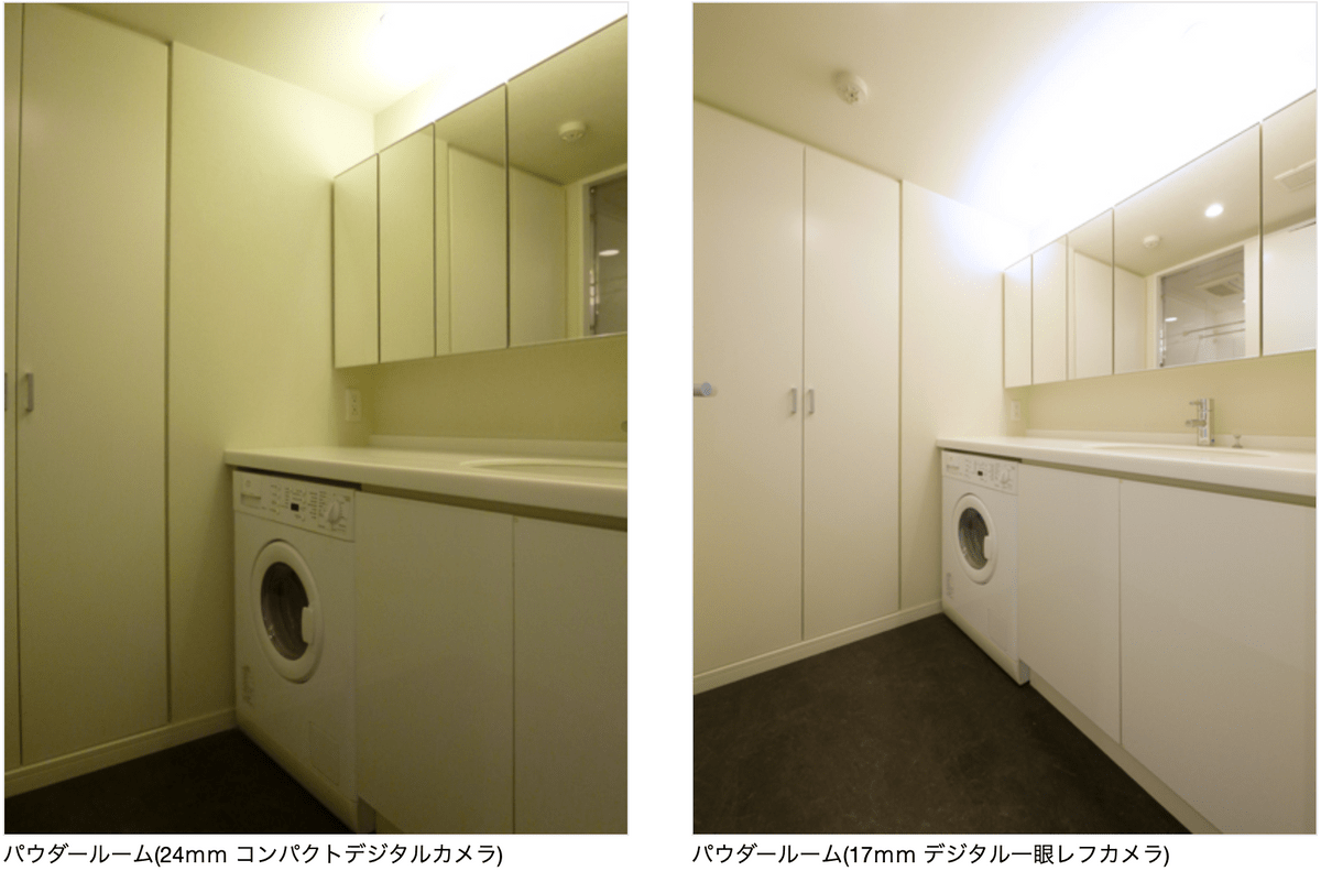 24mm:コンパクトデジタルカメラ